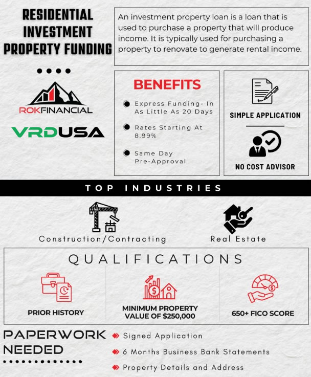 Residential Investment Property Funding