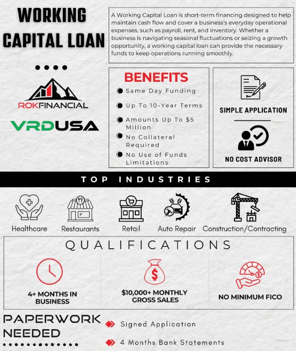 Working Capital Loans